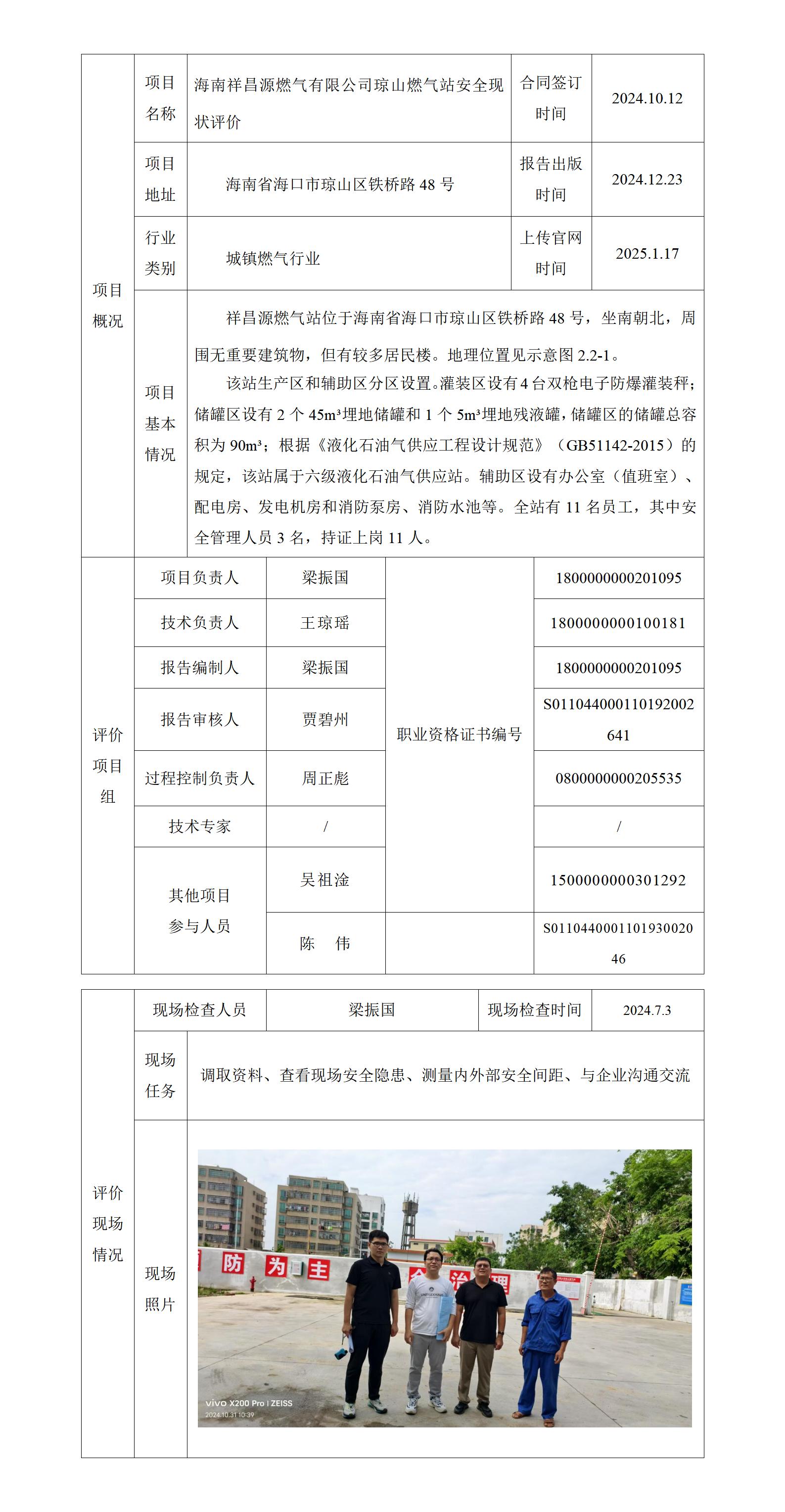 2 項目上傳官網信息表   流程表    海南祥昌源燃氣有限公司瓊山燃氣站安全現狀評價_01.jpg